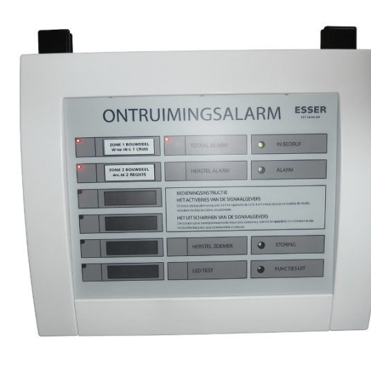 Voordelen van Horeca Brandveiligheid